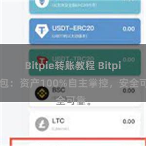 Bitpie转账教程 Bitpie钱包：资产100%自主掌控，安全可靠。