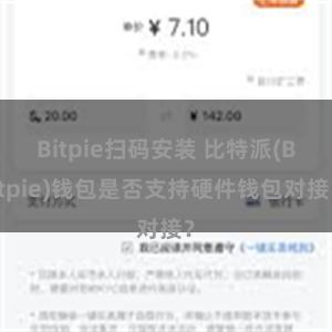 Bitpie扫码安装 比特派(Bitpie)钱包是否支持硬件钱包对接？