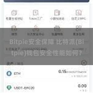 Bitpie安全保障 比特派(Bitpie)钱包安全性能如何？